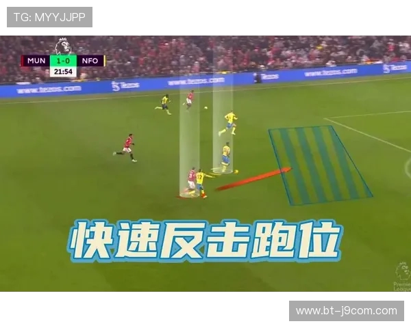 基于足球绝杀战术分析图全景解读最后攻防取胜策略核心机制深度版 基于足球绝杀战术分析图全景解读最后攻防取胜策略核心机制深度版